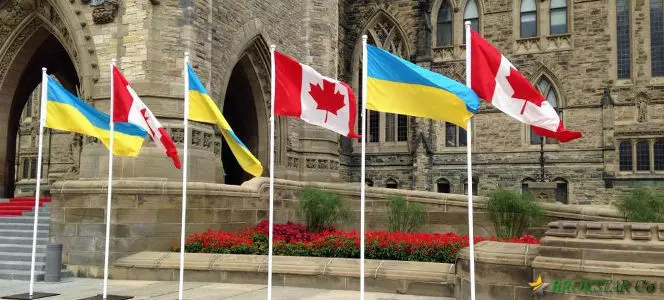 Вільна торгівля Україна Канада