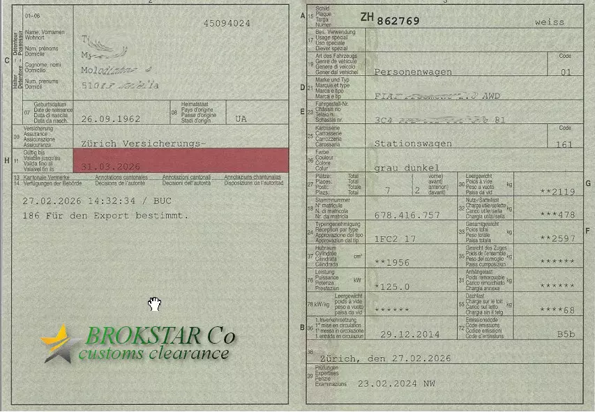 Шведська купча на авто